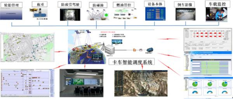 Despatx intel·ligent de camions