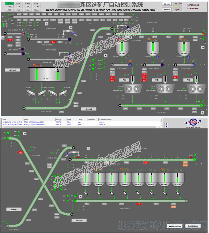 Léisung fir Intelligent Crushing Control System