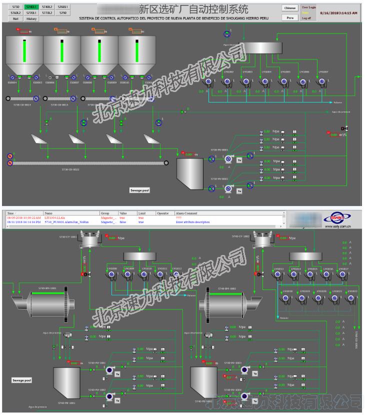 Solution pour le meulage intelligent