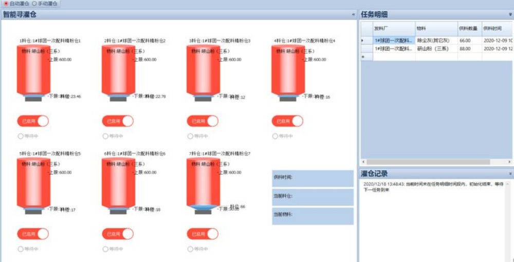 Mhinduro yePelletizing Production Control System (4)