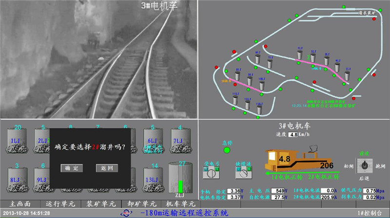 Inanibus Track Haulage System