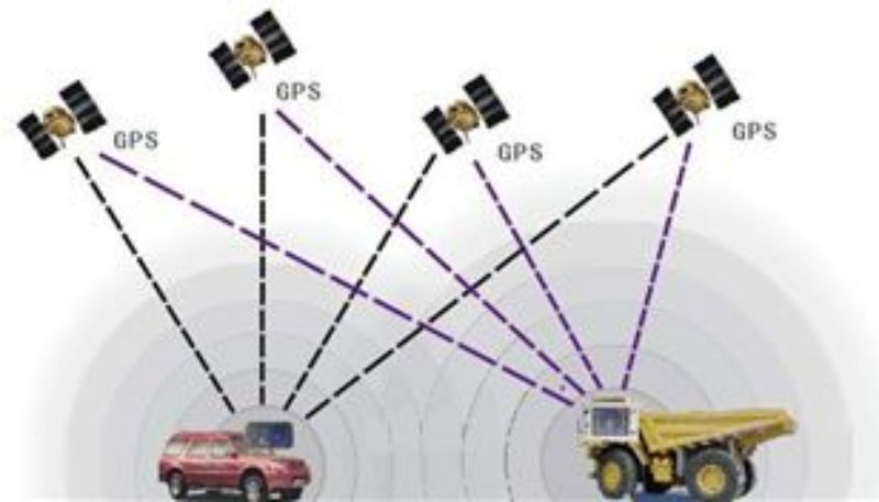 Solution for Intelligent Truck Dispatching for Open-pit Mines (6)