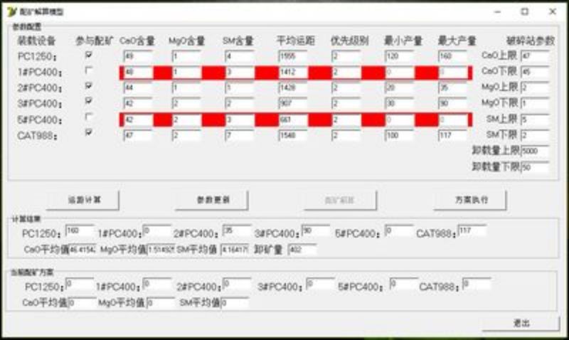 Solution for Intelligent Truck Dispatching for Open-pit Mines (9)